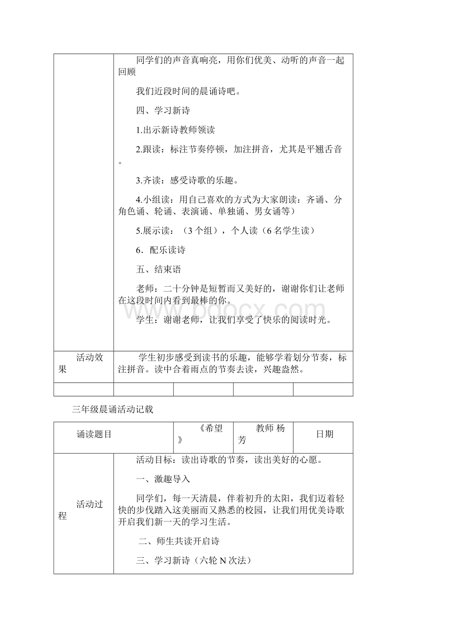 修文中心小学三年级晨诵记载.docx_第2页