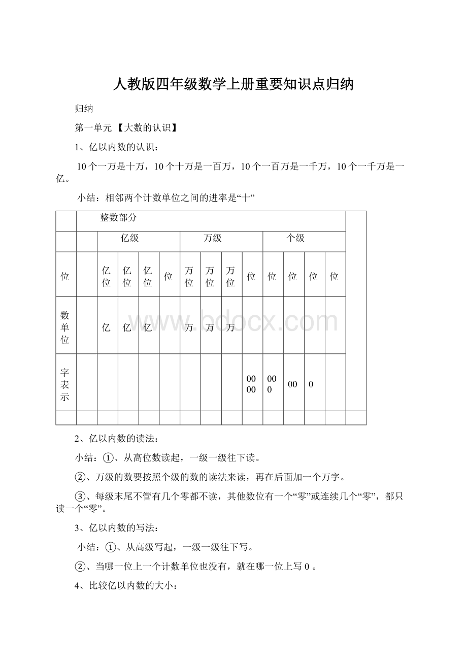 人教版四年级数学上册重要知识点归纳Word下载.docx