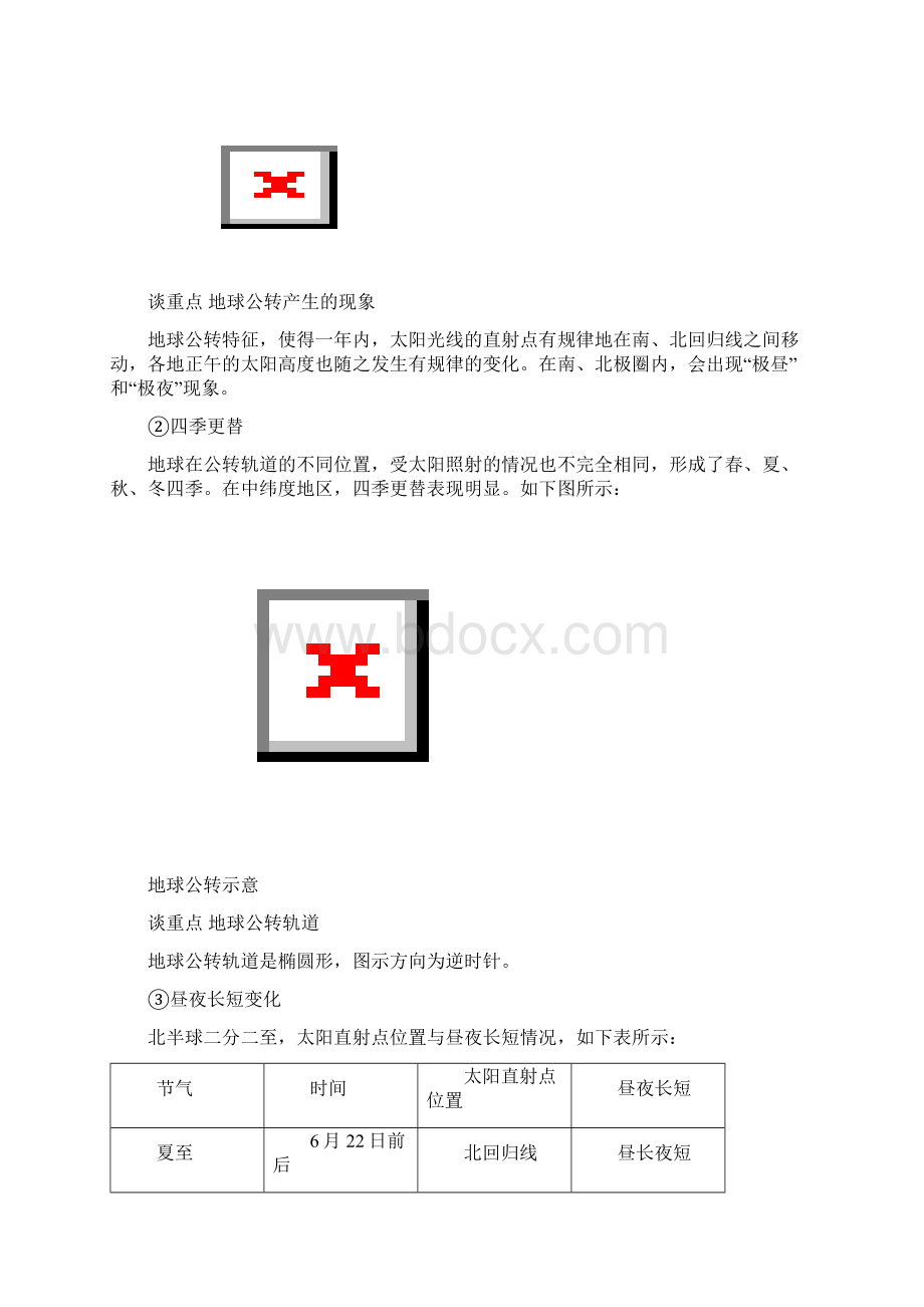 七年级地理上册 第四章 第二节 气温和降水《影响气候的主要因素》知识点解析 湘教版Word格式.docx_第3页