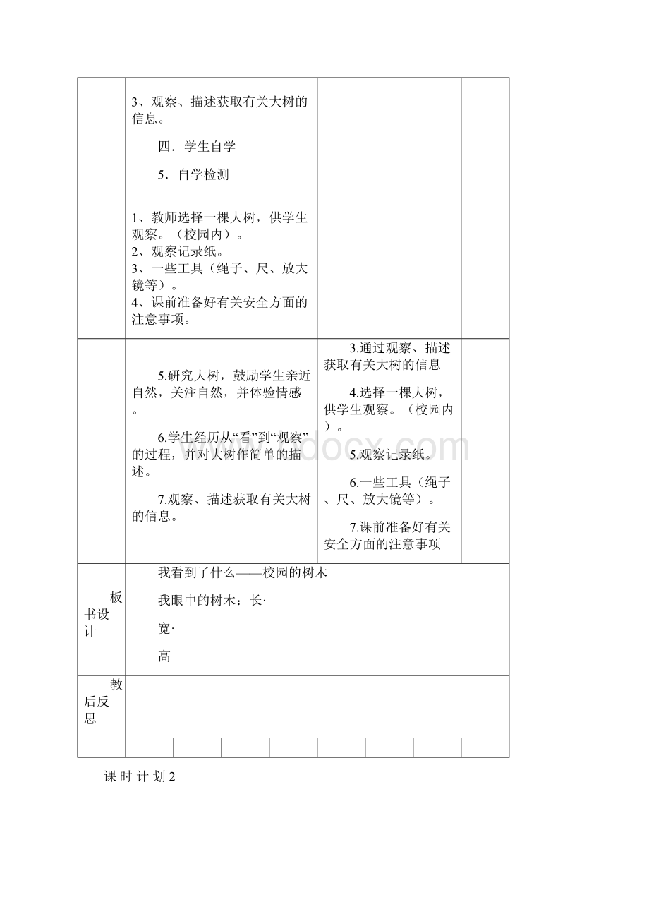 精品教案模板课时计划2Word文档格式.docx_第2页