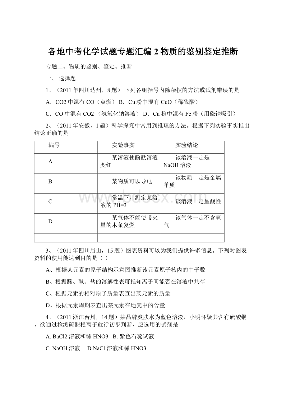 各地中考化学试题专题汇编2物质的鉴别鉴定推断.docx_第1页