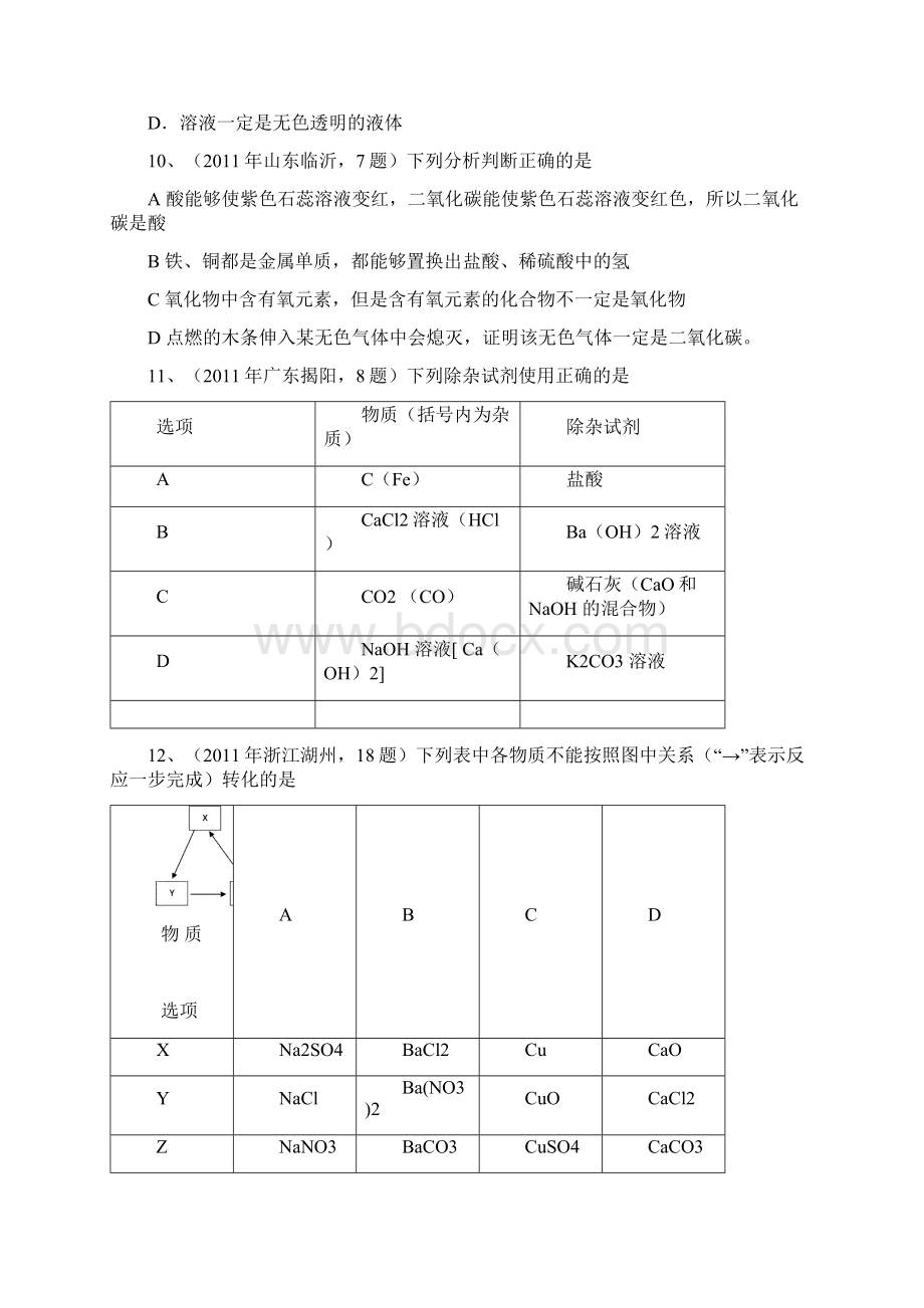 各地中考化学试题专题汇编2物质的鉴别鉴定推断Word文件下载.docx_第3页