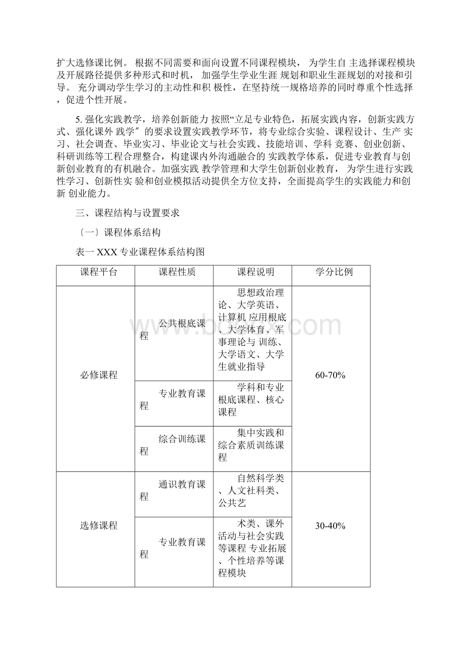 人才培养方案修订原则及指导意见修订版.docx_第2页