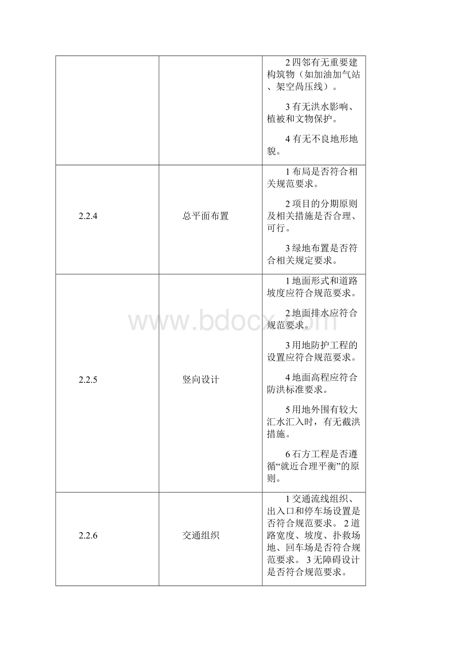 建筑初步设计要点.docx_第2页