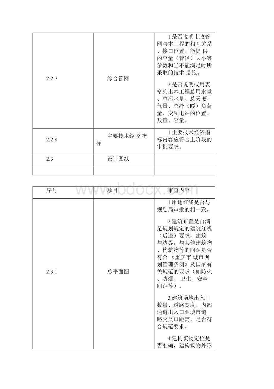 建筑初步设计要点.docx_第3页