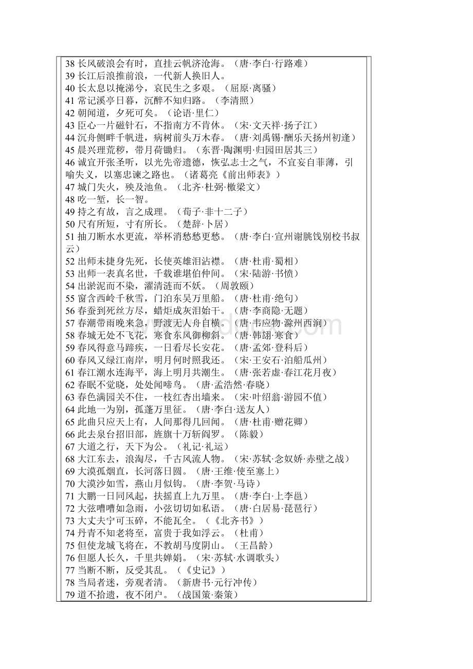 励志名言500句.docx_第2页