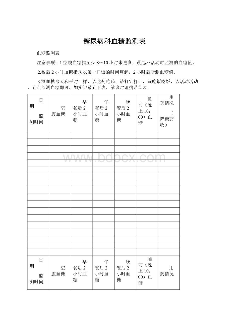 糖尿病科血糖监测表Word文档下载推荐.docx