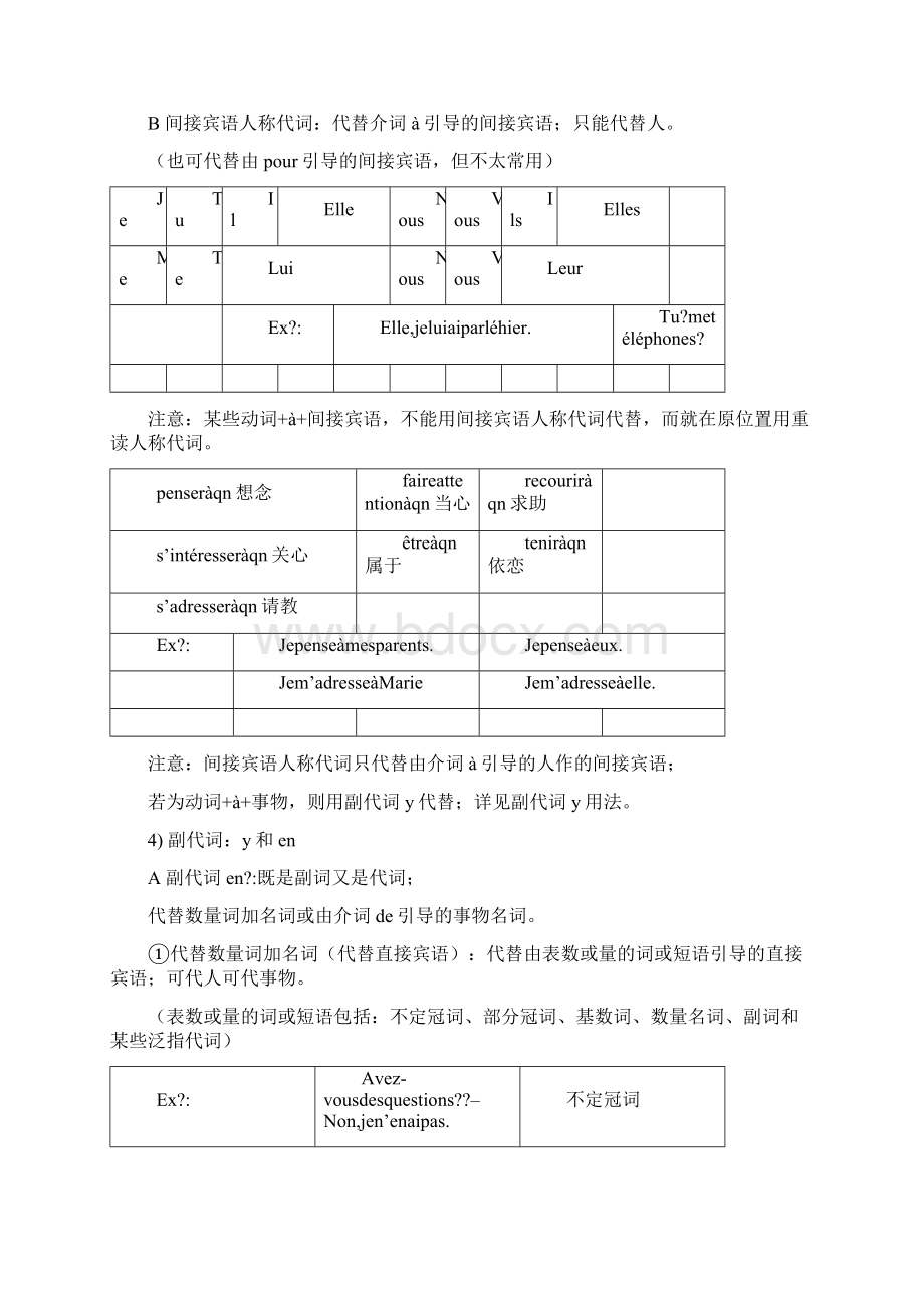 法语代词总结.docx_第3页