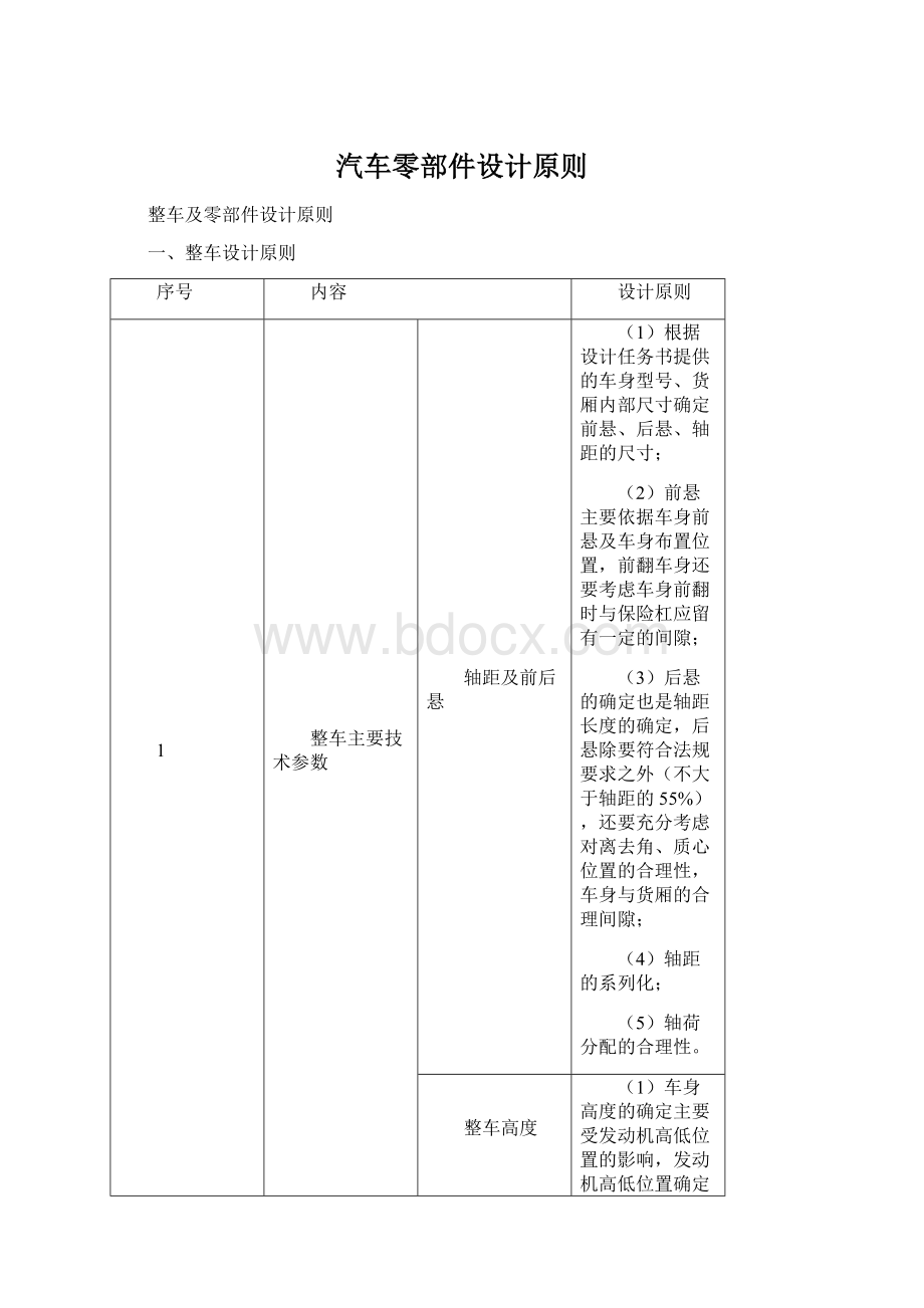 汽车零部件设计原则.docx_第1页