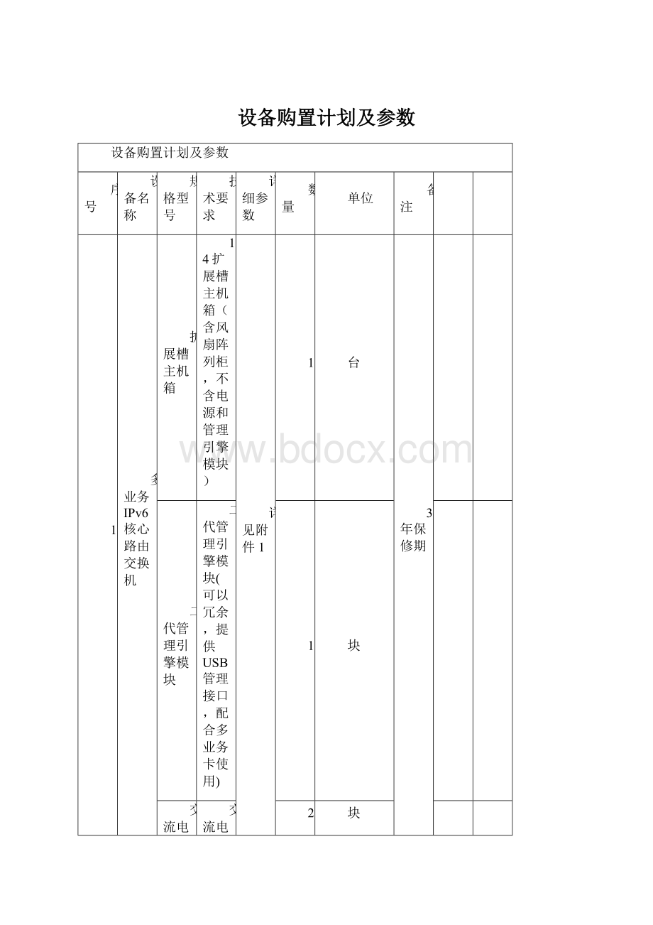 设备购置计划及参数.docx_第1页