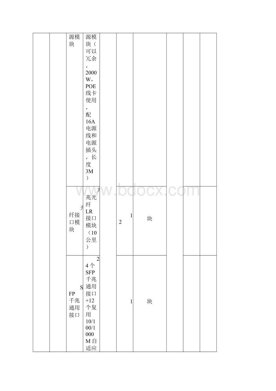 设备购置计划及参数.docx_第2页