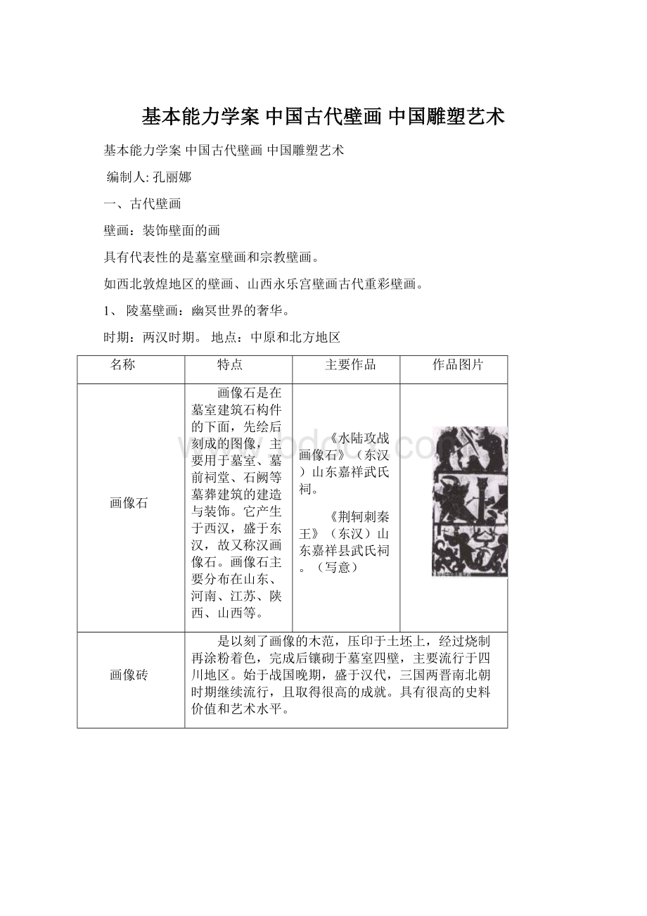 基本能力学案中国古代壁画中国雕塑艺术.docx