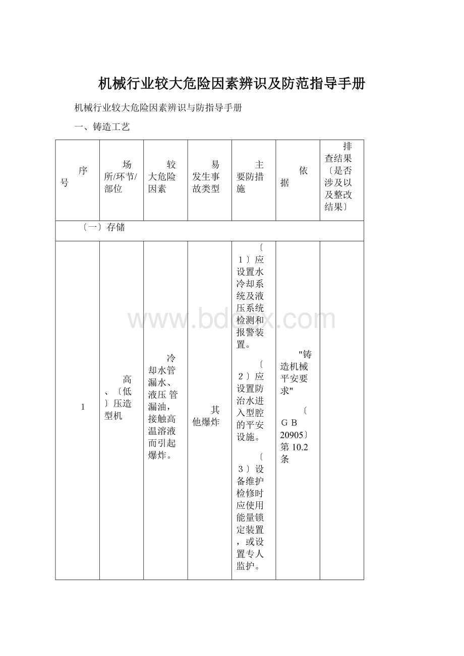 机械行业较大危险因素辨识及防范指导手册.docx