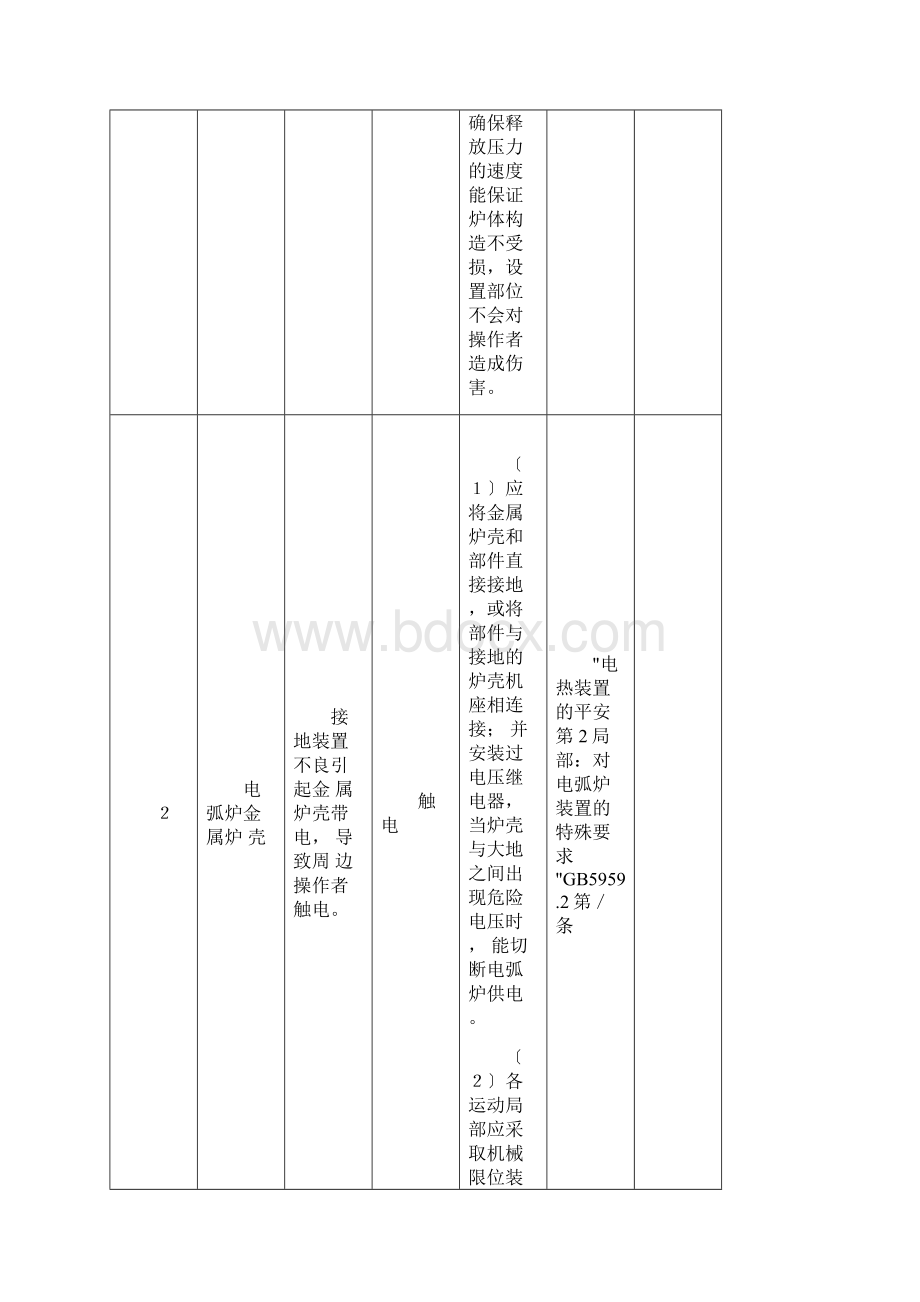 机械行业较大危险因素辨识及防范指导手册Word文档格式.docx_第3页