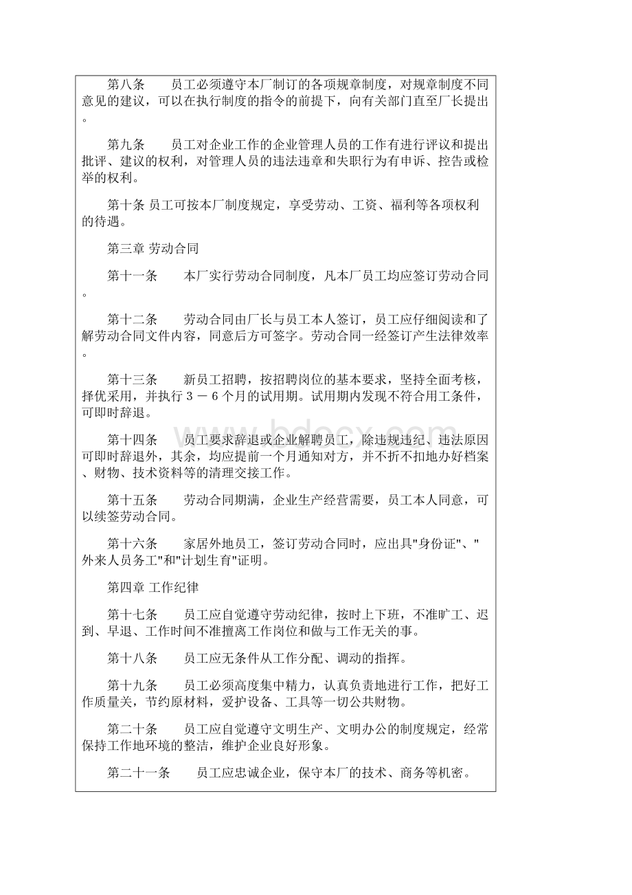 工厂车间员工手册.docx_第2页