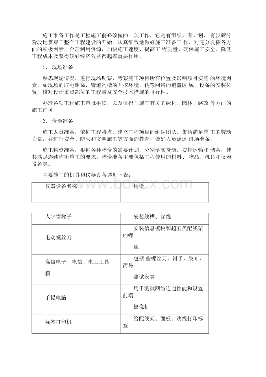 天网工程施工设计及方案Word格式文档下载.docx_第2页