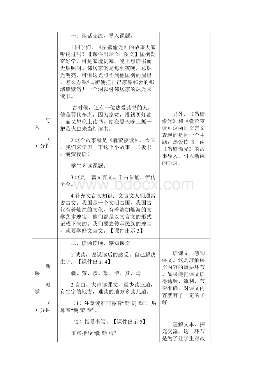 人教部编版四年级下册语文22 文言文二则 教案表格式.docx_第2页