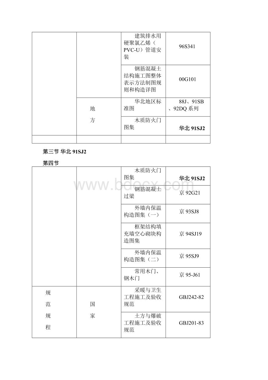 地下车库工程施工组织设计方案范例.docx_第2页