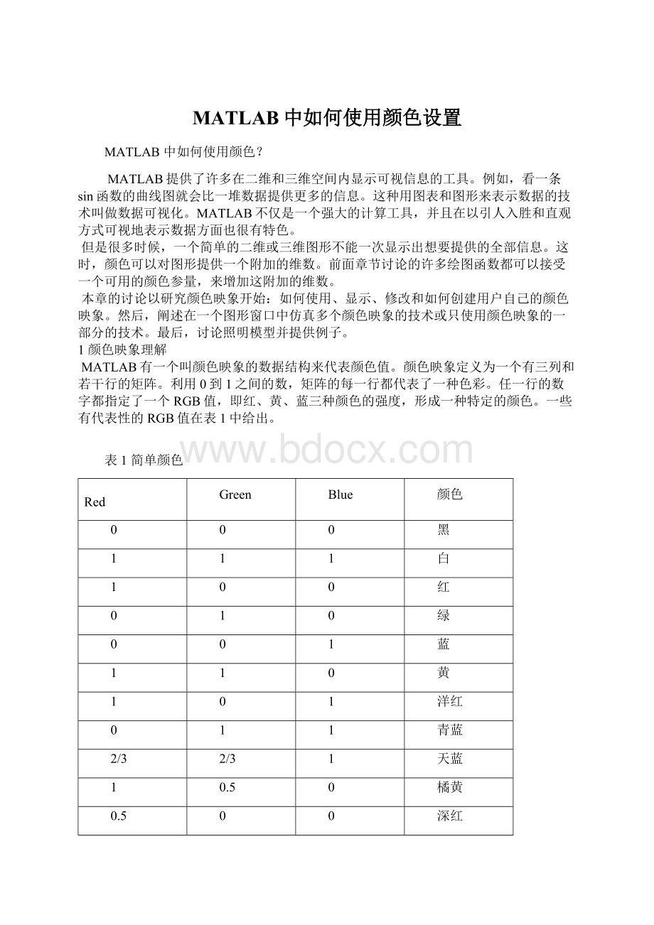 MATLAB中如何使用颜色设置文档格式.docx