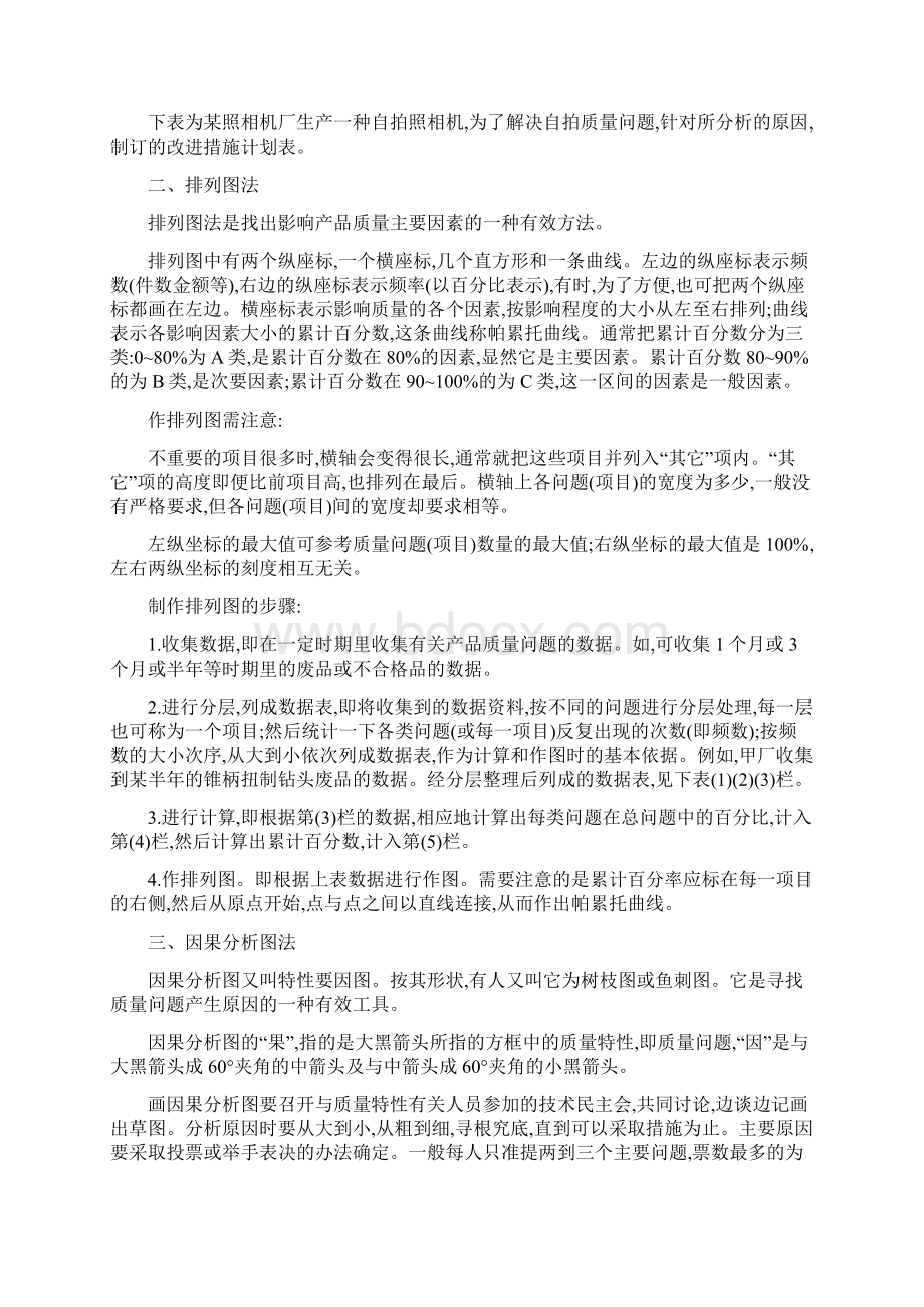 全面质量管理常用七种工具和方法TOM.docx_第2页