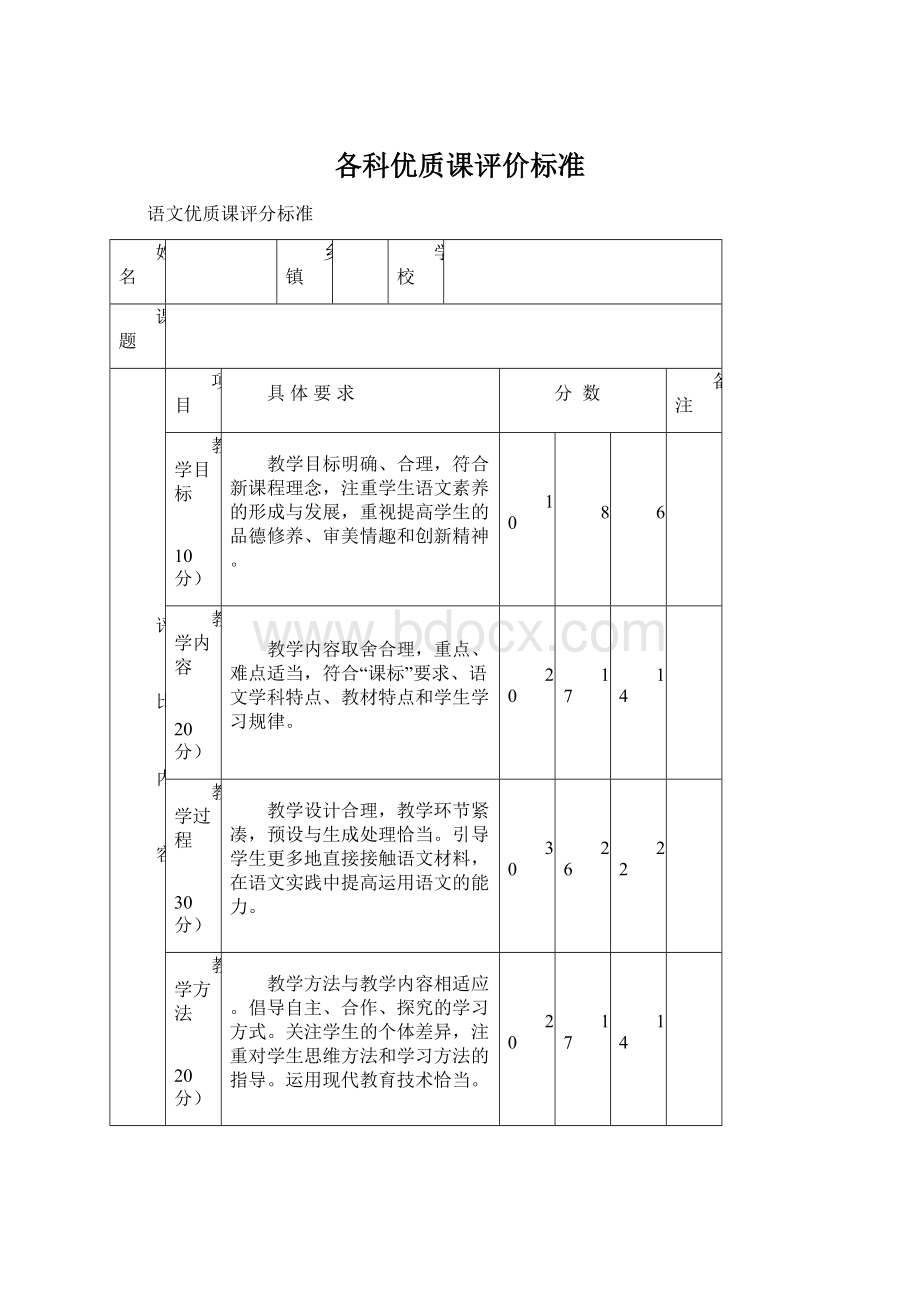 各科优质课评价标准.docx_第1页