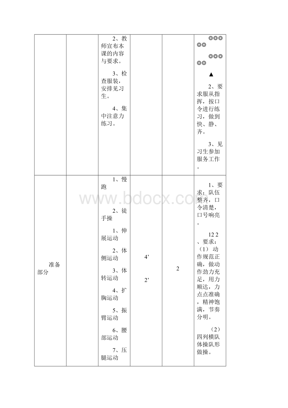 初一体育课全套教案.docx_第3页