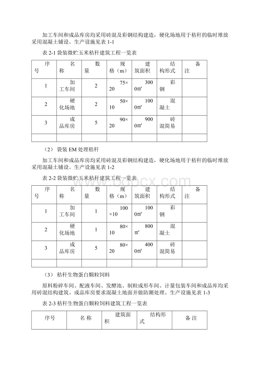 年产10万吨微生物处理秸秆项目施工方案策划方案Word格式文档下载.docx_第2页