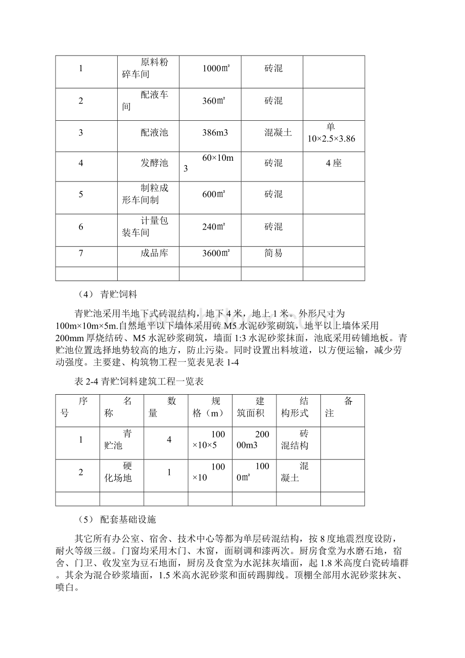 年产10万吨微生物处理秸秆项目施工方案策划方案Word格式文档下载.docx_第3页