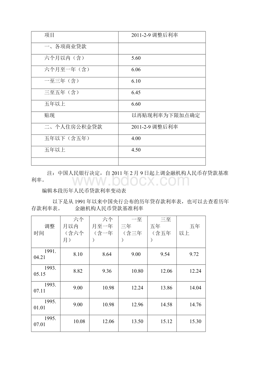 历年银行利率表及计算方式word精品文档16页.docx_第3页