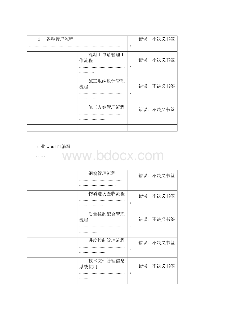 技术管理项目策划书范文文档格式.docx_第3页