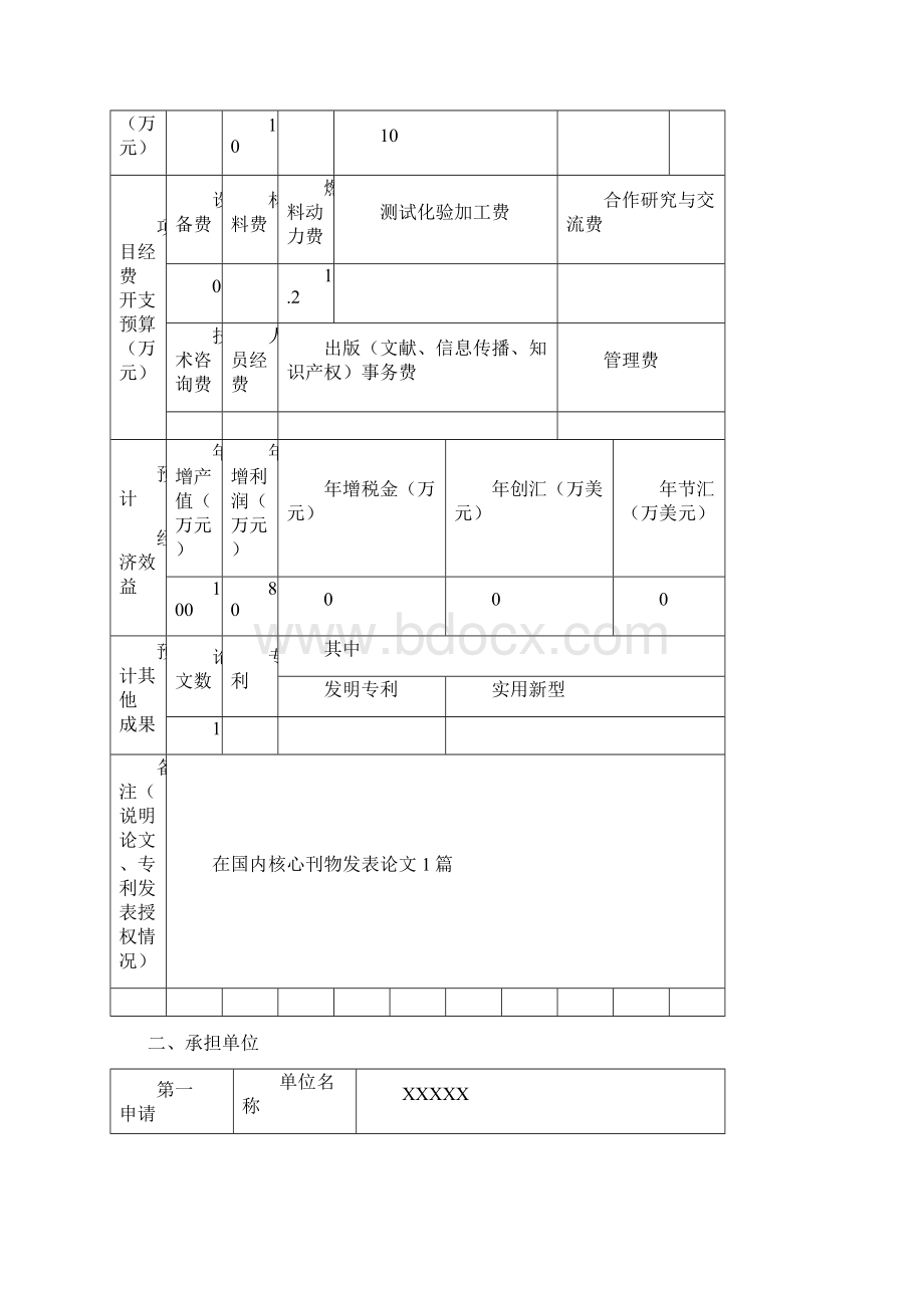 科技项目申请书.docx_第2页