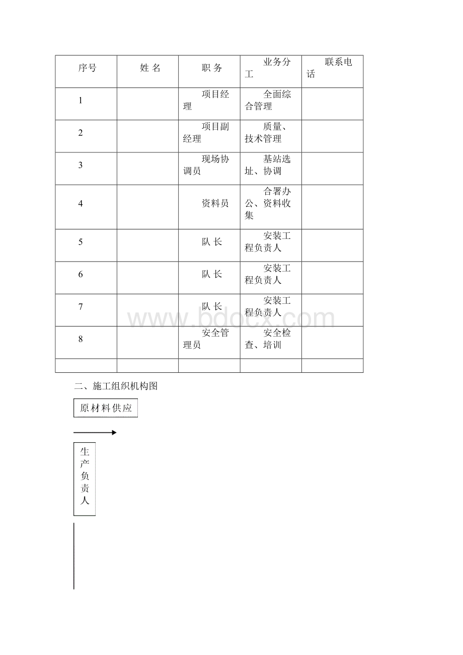 强烈推荐新建通讯塔站配套方案施工组织设计.docx_第3页