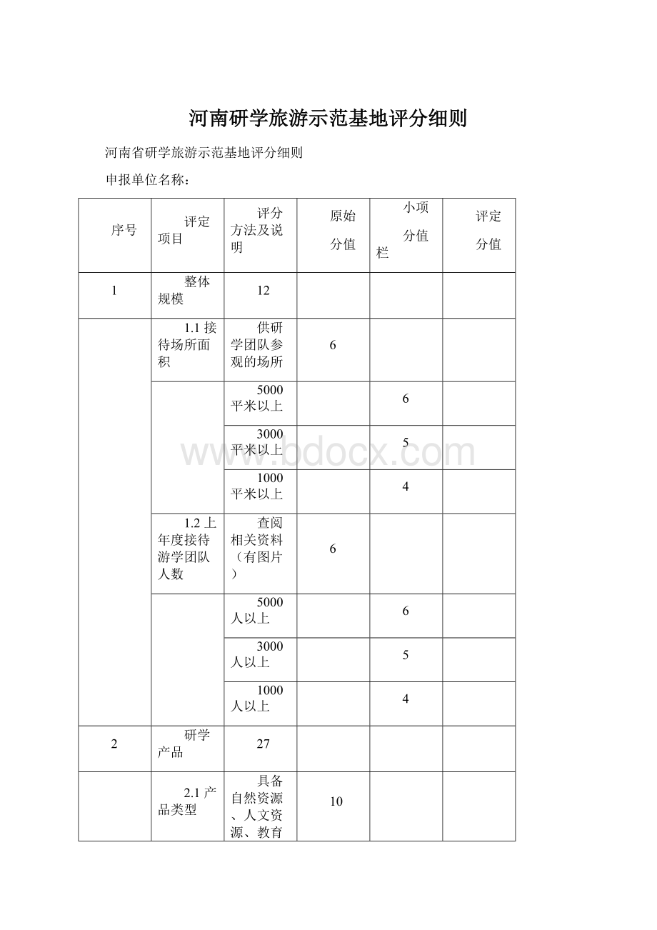 河南研学旅游示范基地评分细则.docx