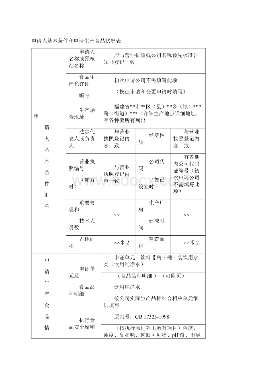 食品生产许可证申请书示范文本样本.docx_第3页