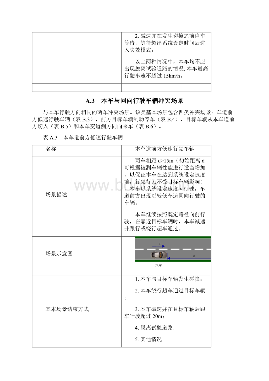 自主泊车系统复杂交通环境通行能力试验基本冲突场景Word格式文档下载.docx_第3页