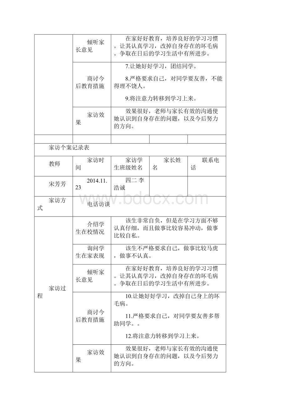 最新家访个案记录表10个.docx_第3页