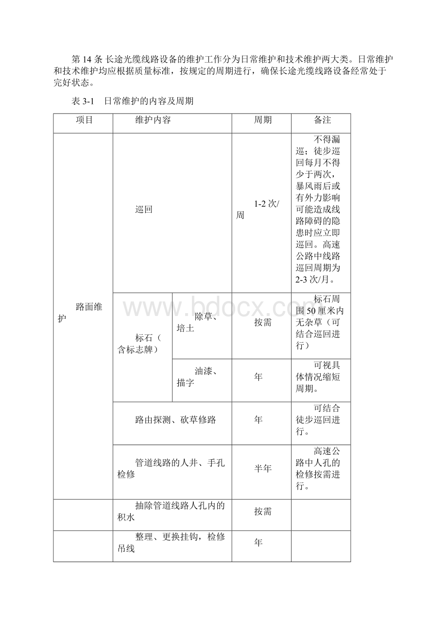 最新省广电光缆线路维护规程Word格式文档下载.docx_第3页