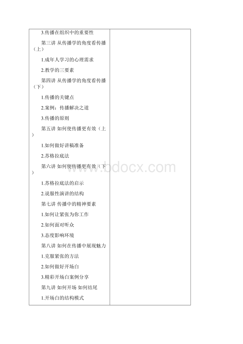 传播技巧如何成为企业内部优秀的培训师Word文档格式.docx_第2页