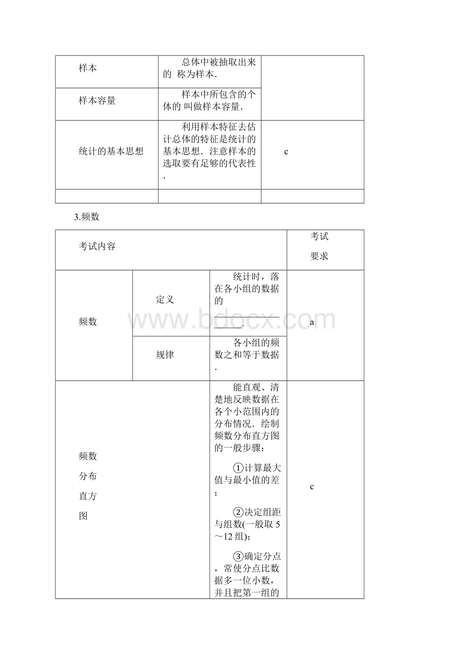 浙江省中考数学总复习第六章统计与概率第30讲数据的收集与整理讲解篇165.docx_第2页