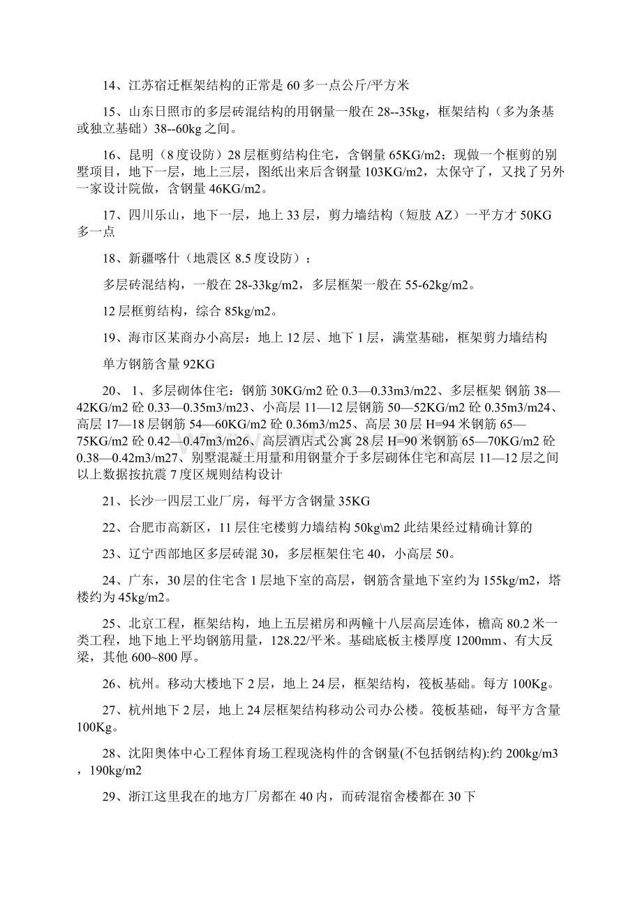 各类建筑含钢量计算Word文档格式.docx_第2页