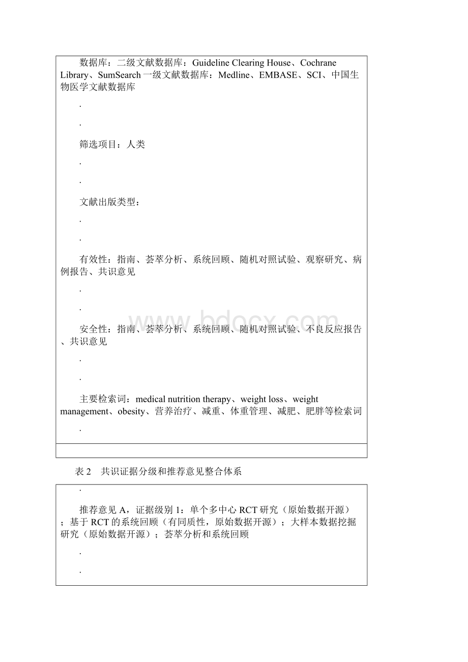 中国超重肥胖医学营养治疗专家共识版.docx_第2页