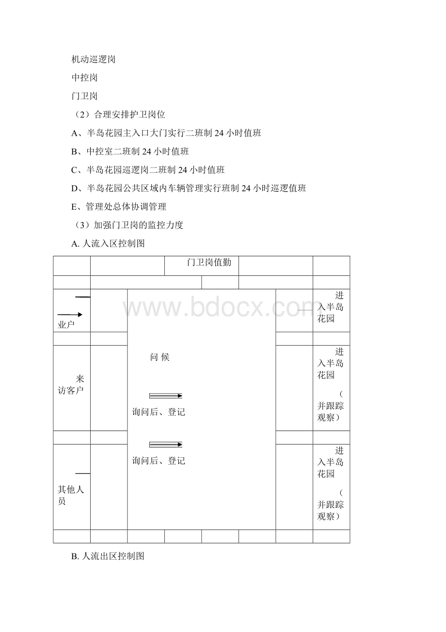 半岛花园物业管理方案Word格式.docx_第3页