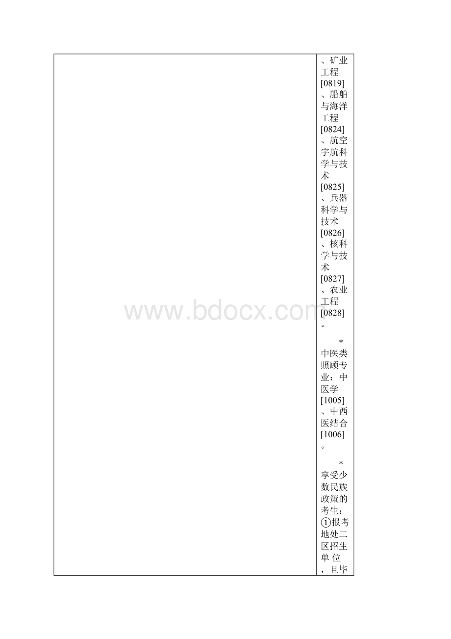 历年考研国家复试分数线汇总.docx_第3页