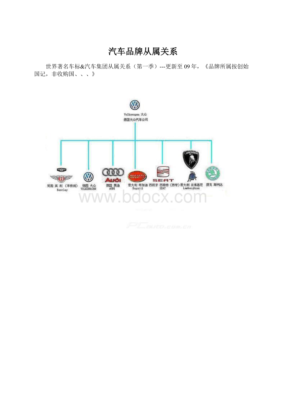 汽车品牌从属关系.docx_第1页