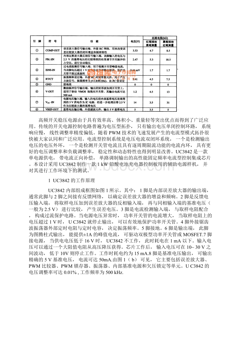 UC3842AN反激式脉宽调制集成电路图汇编Word格式文档下载.docx_第2页