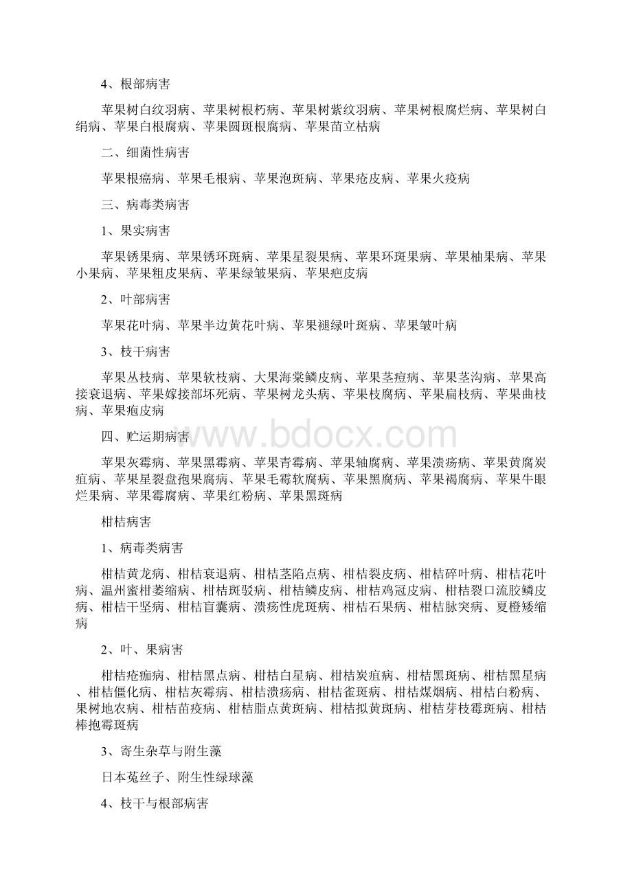 各种作物病害一览表.docx_第2页