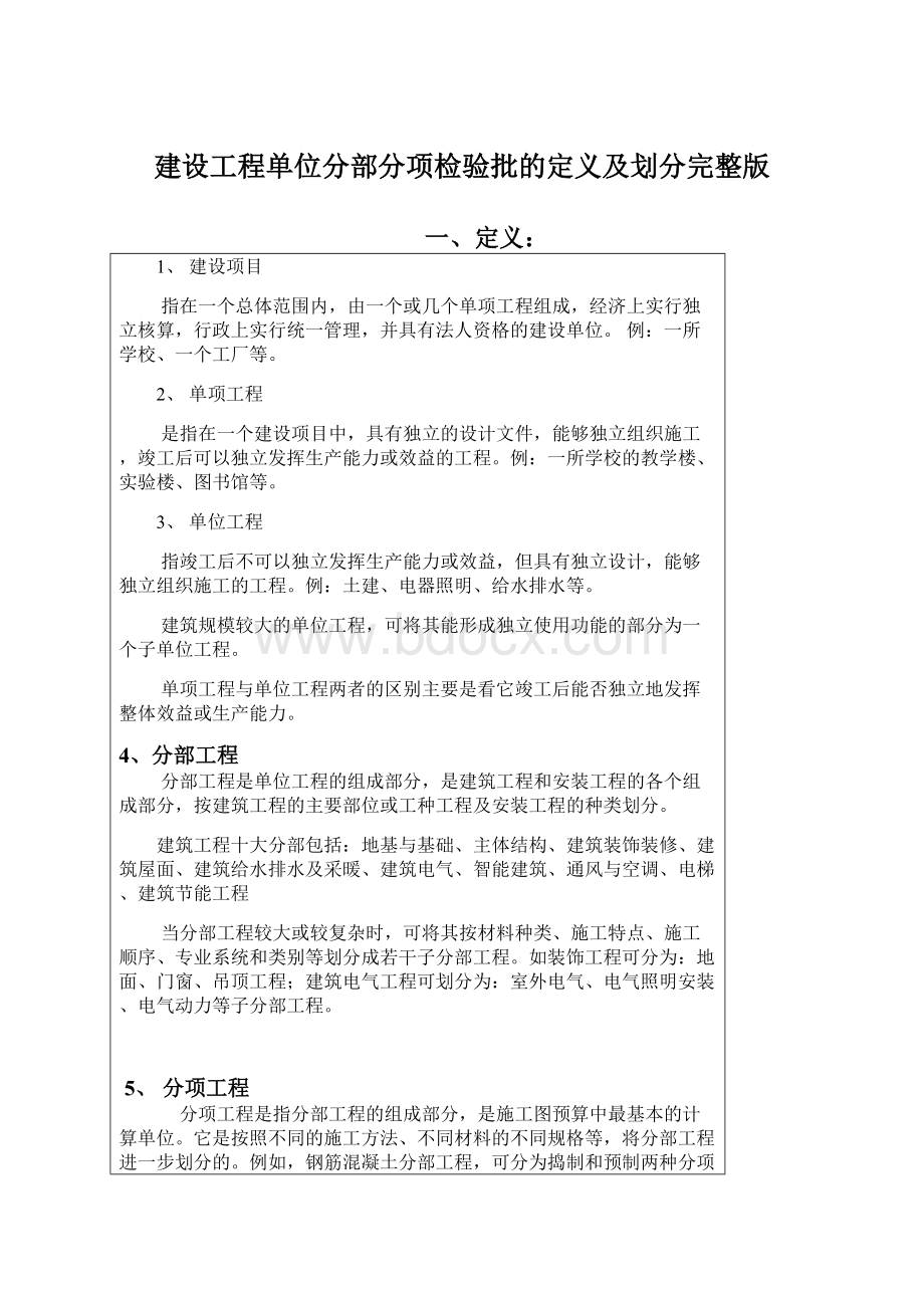 建设工程单位分部分项检验批的定义及划分完整版Word文档下载推荐.docx