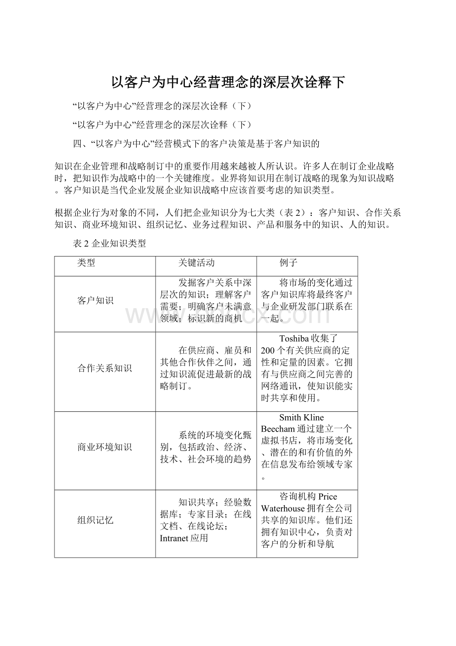 以客户为中心经营理念的深层次诠释下Word格式.docx