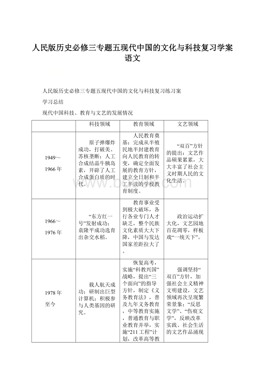 人民版历史必修三专题五现代中国的文化与科技复习学案语文.docx