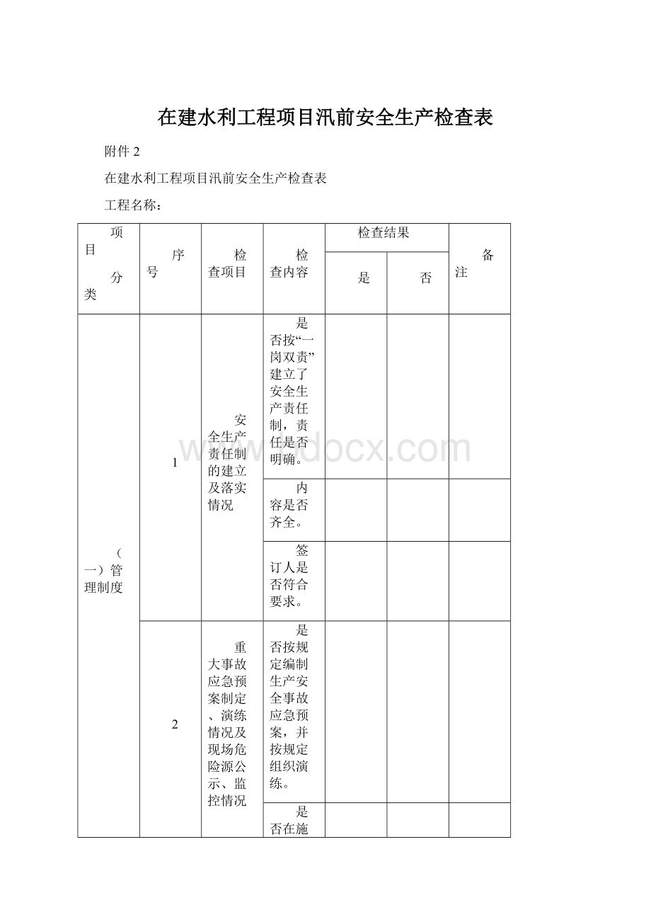 在建水利工程项目汛前安全生产检查表.docx_第1页